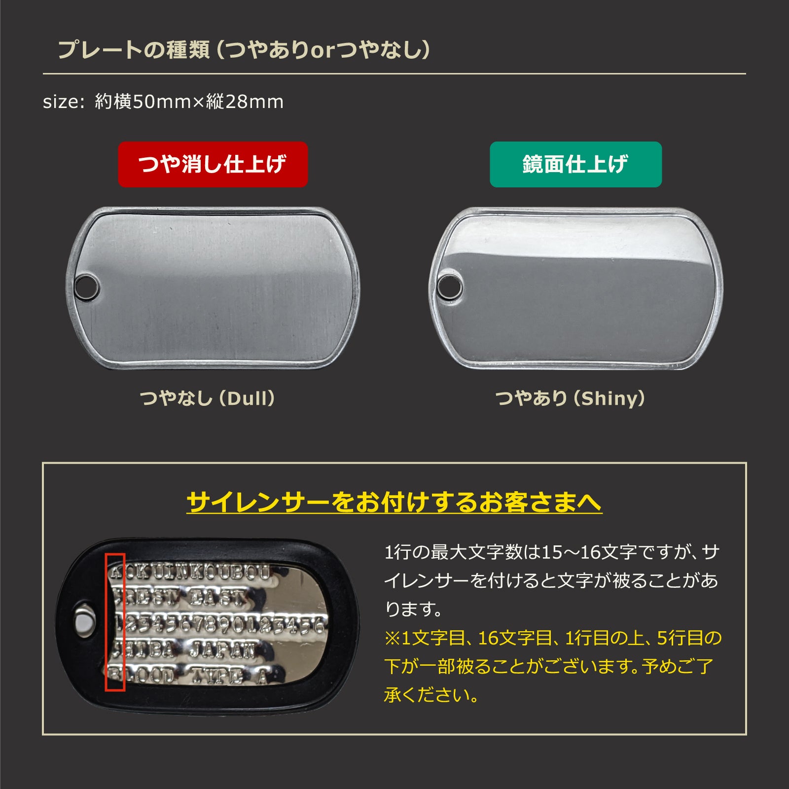 USAドッグタグ プレートの種類とサイレンサーを付ける場合の注意事項